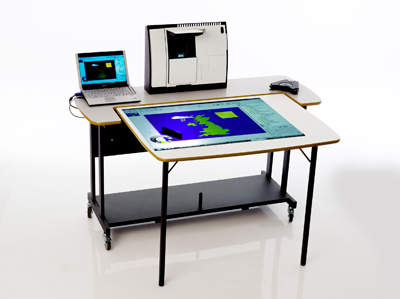 Interactive ClassTable